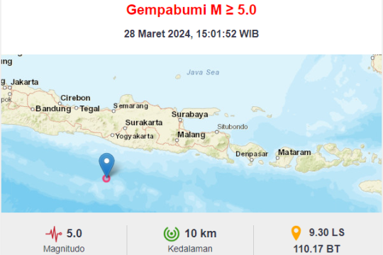 Gempa Laut M 5,0 Guncang Gunungkidul-DIY, Tidak Berpotensi Tsunami