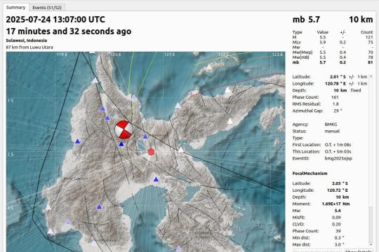 Daryono BMKG: Gempa Kuat M6,0 di Poso Akibat Sesar Poso Mekanisme Strike-Slip!